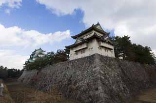 Foto, materiell, befreit, Landschaft, Bild, hat Foto auf Lager,Nagoya-jo Burg, Mrderwalspitze, Burg, Der Burgturm, Ishigaki