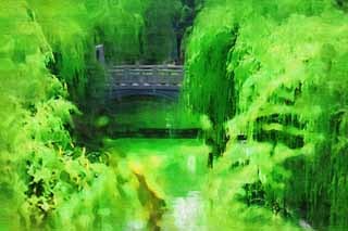 illust, materiale, libero panorama, ritratto dipinto, matita di colore disegna a pastello, disegnando,Un canale di Suzhou, salice, canale, riva, ponte