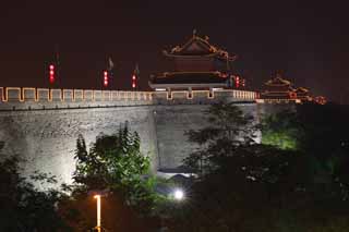 photo, la matire, libre, amnage, dcrivez, photo de la rserve,Long mur de chteau Anjo, Chang'an, porte de chteau, brique, L'histoire