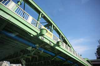 fotografia, materiale, libero il panorama, dipinga, fotografia di scorta,Un ponte stabile, ponte, Discesa di Fiume di Sumida, Un ponte di ferro, Traffico