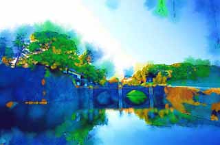 illust, materiale, libero panorama, ritratto dipinto, matita di colore disegna a pastello, disegnando,Palazzo imperiale il ponte di Niju-bashi, fossato, palazzo, L'imperatore, Edo-jo il Castello