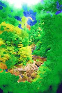 illust, materiale, libero panorama, ritratto dipinto, matita di colore disegna a pastello, disegnando,Una cascata di Fukuroda, westing prete buddista, Takikawa, Fiume di Kuji, Komon Mito