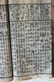 fotografia, materiale, libero il panorama, dipinga, fotografia di scorta,Un vecchio dizionario di kanji, Studio, dizionario, libro, documento