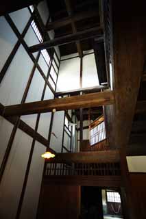 Foto, materiell, befreit, Landschaft, Bild, hat Foto auf Lager,Eine Person des Meiji-mura Village Museum Ostkiefernhaus, das Bauen vom Meiji, Es blst, Traditionsarchitektur, Japanisch-Stilgebude