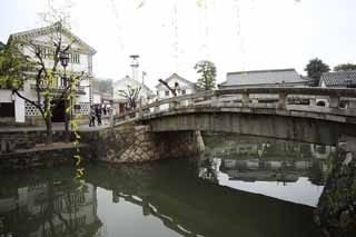 fotografia, materiale, libero il panorama, dipinga, fotografia di scorta,Kurashiki Kurashiki il fiume, Cultura tradizionale, ponte di pietra, Cultura giapponese, La storia