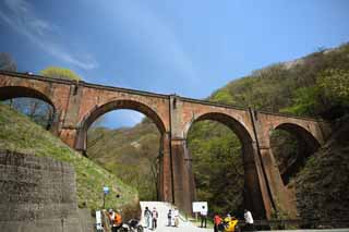 fotografia, materiale, libero il panorama, dipinga, fotografia di scorta,Megane-bashi fa un ponte su, ponte di binario, Passaggio di montagna di Usui, Yokokawa, Il terzo ponte di Usui